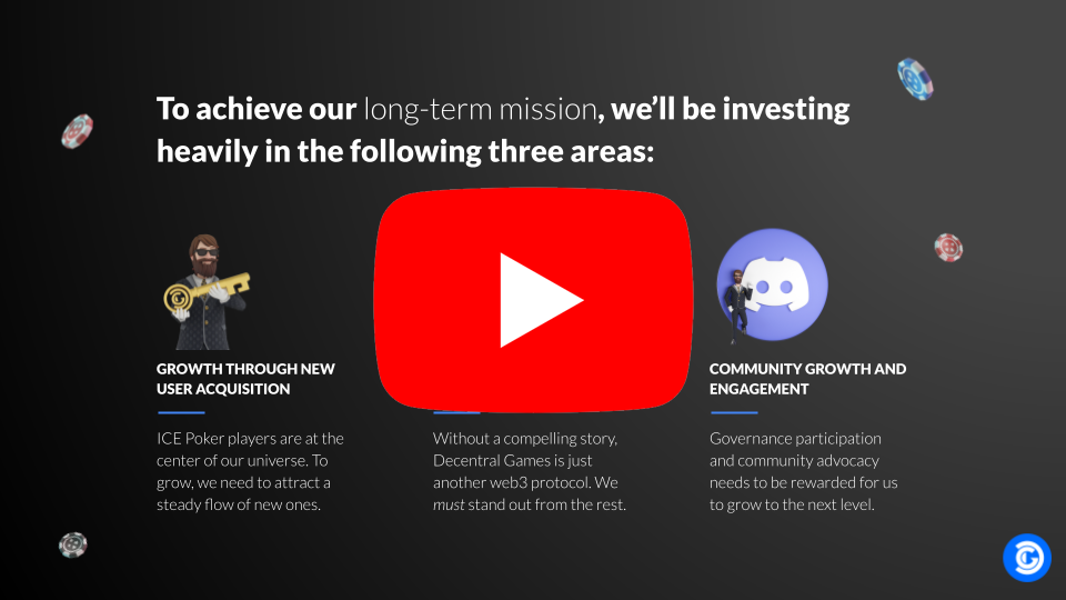 Decentral Games Marketing Strategy video