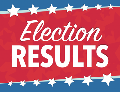 Election Results