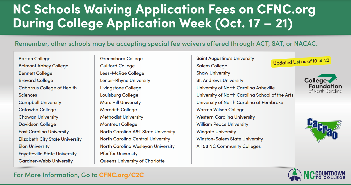 Free College Application Week