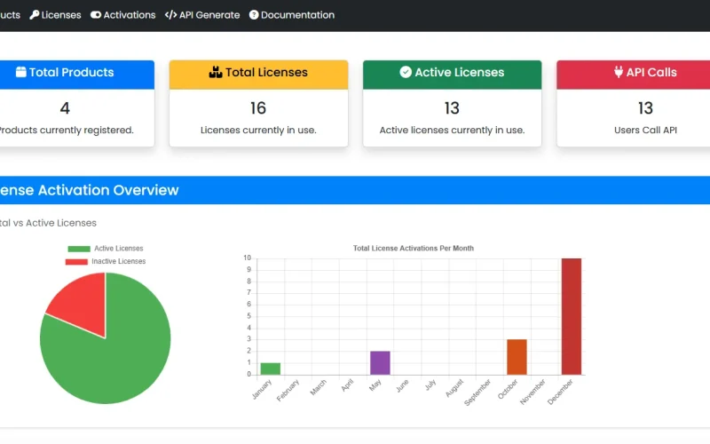 Comprehensive Analysis preview image 
