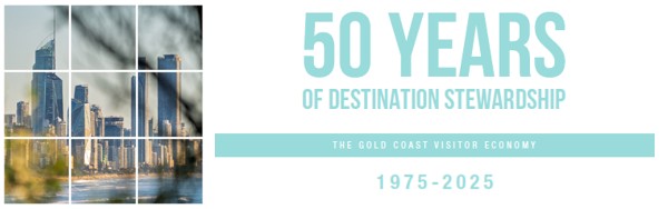 50 Years of Destination Stewardship