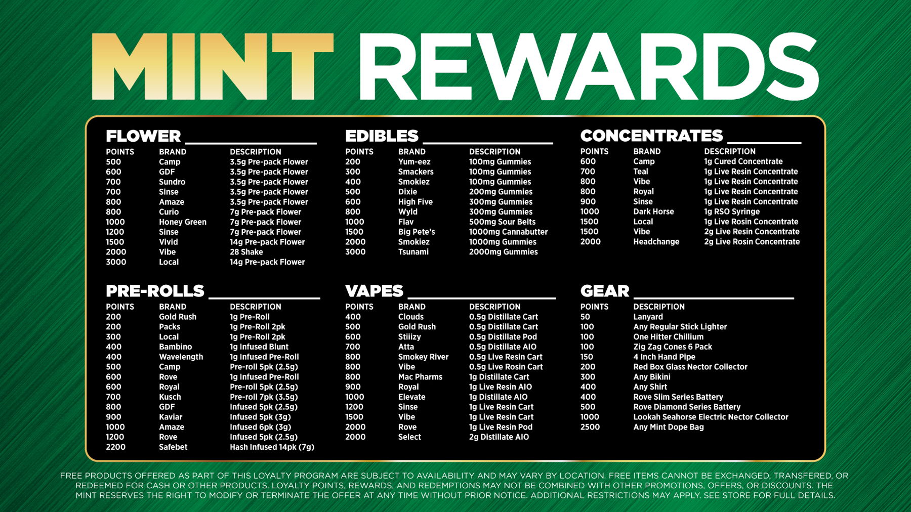 Mint Cannabis Missouri Wildflower