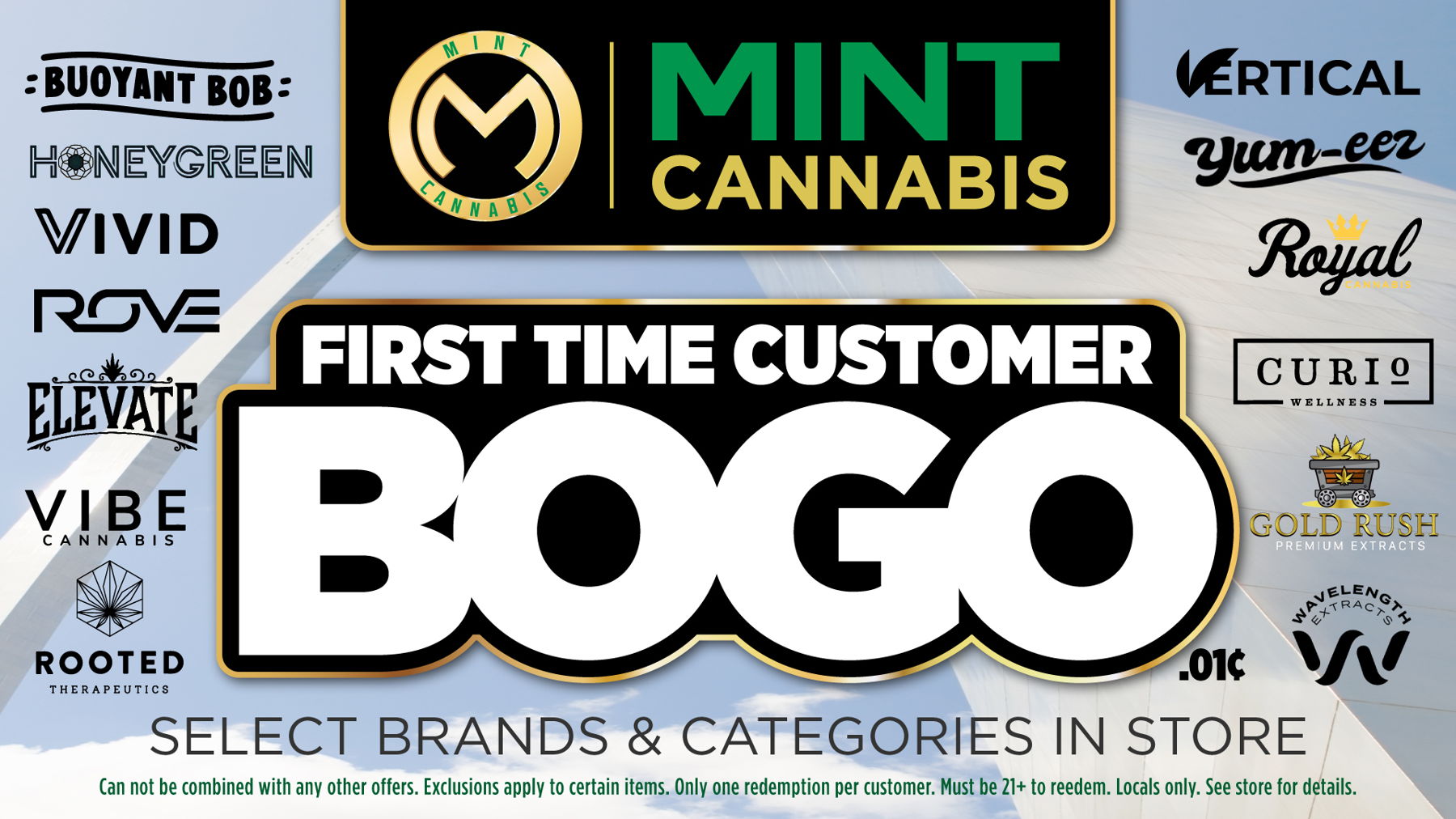 Mint every day discounts