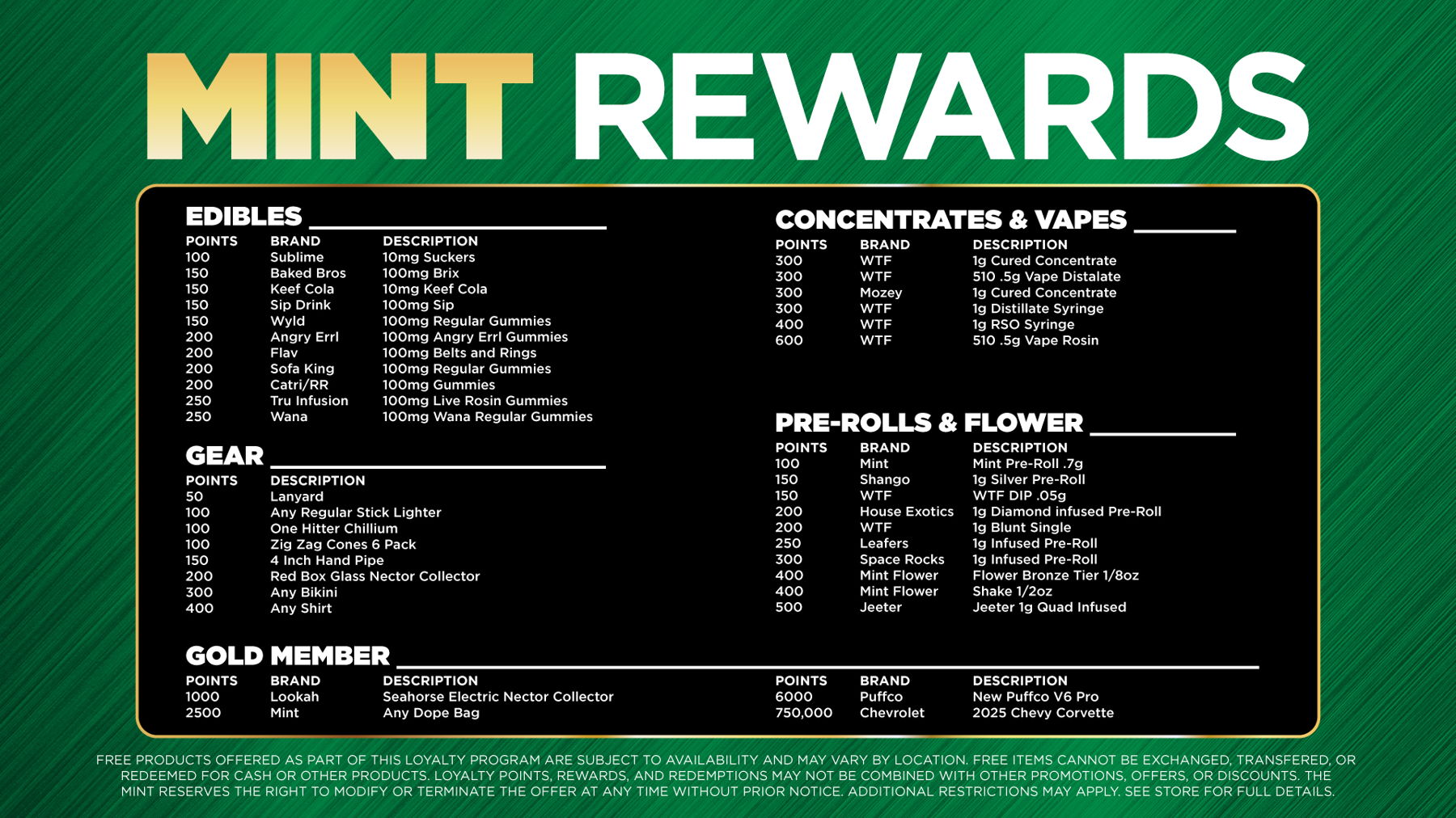 Wildflower Wednesday	Mix and Match 5g of Flower from Same Tier for Price of an Eighth. (Bronze, Silver, Gold, Plainum)