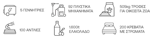 Email Image