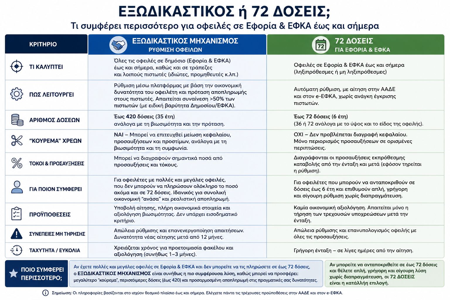 Email Image