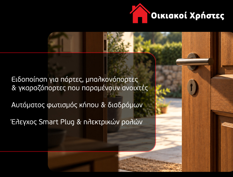 Email Image