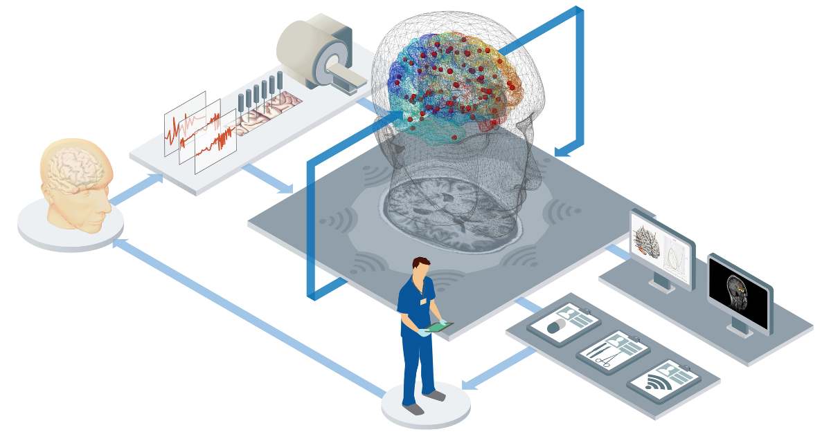 Addressing the Mental Health Crisis with Personalised Treatment