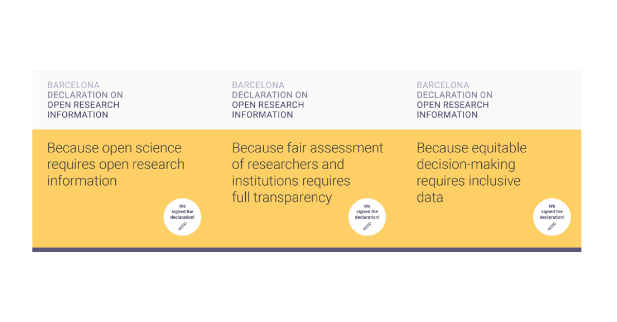 Athena a founding signatory of the Barcelona Declaration on Open Research Information