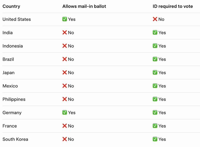 Email Image