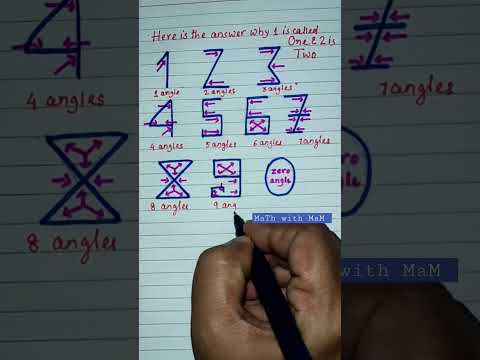 https://www.youtube.com/shorts/fgBDOuiX1L8