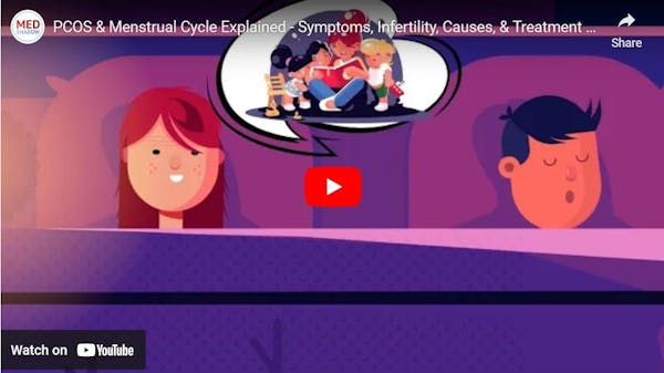 Medshadow Foundation Animaged Video on PCOS: symptoms, treatments