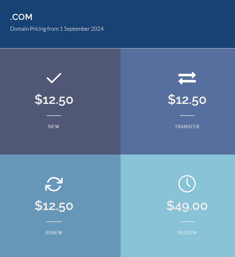 Domains On Promotion