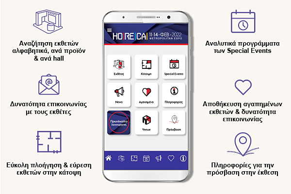 HORECA Web App Features