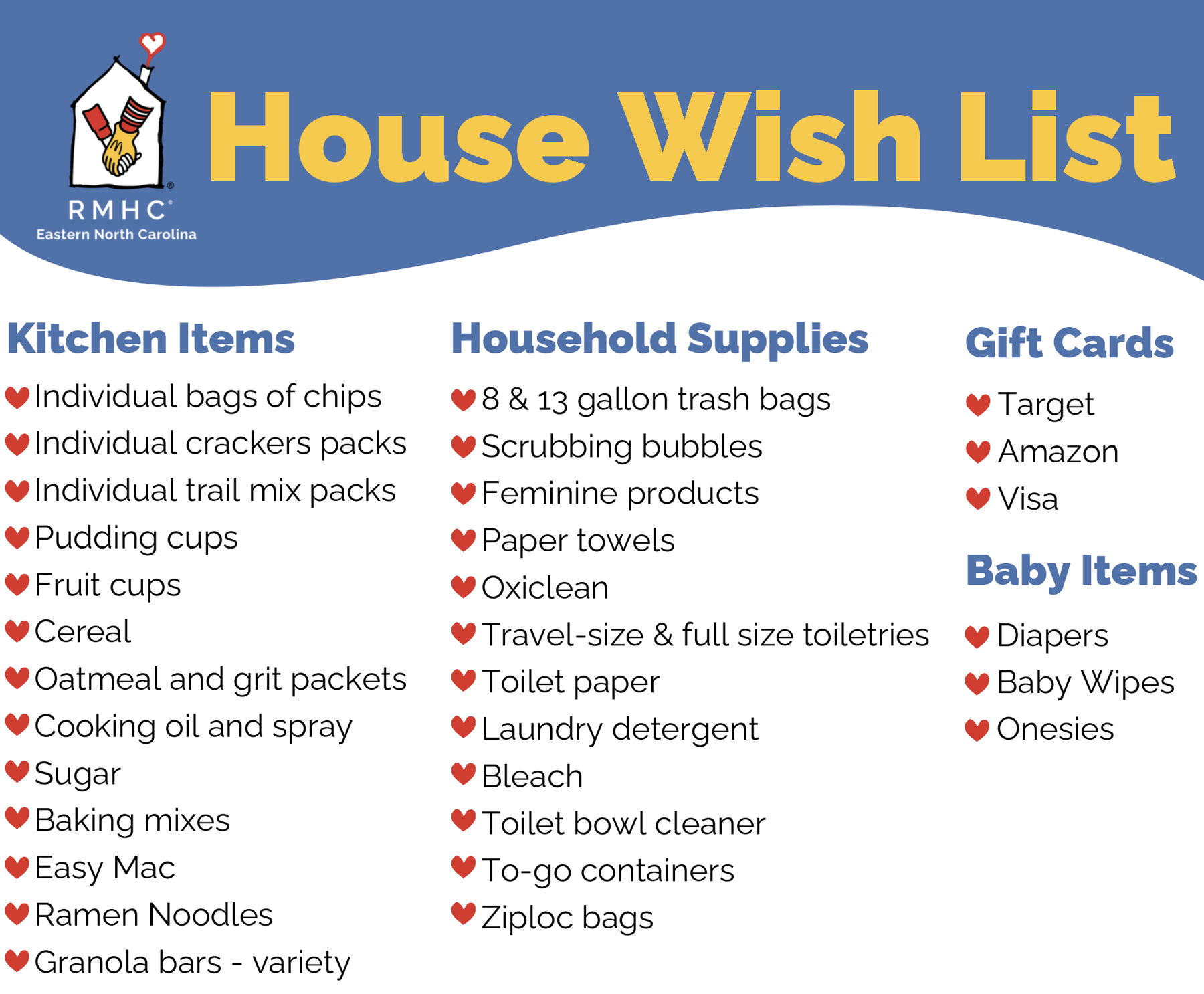 RMH Wish List