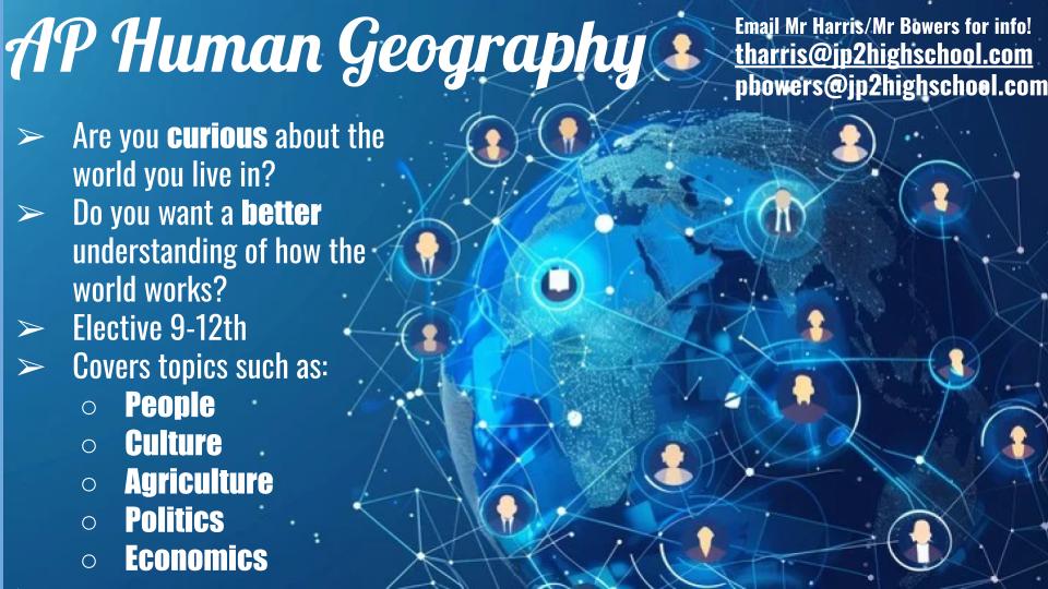 AP Human Geography