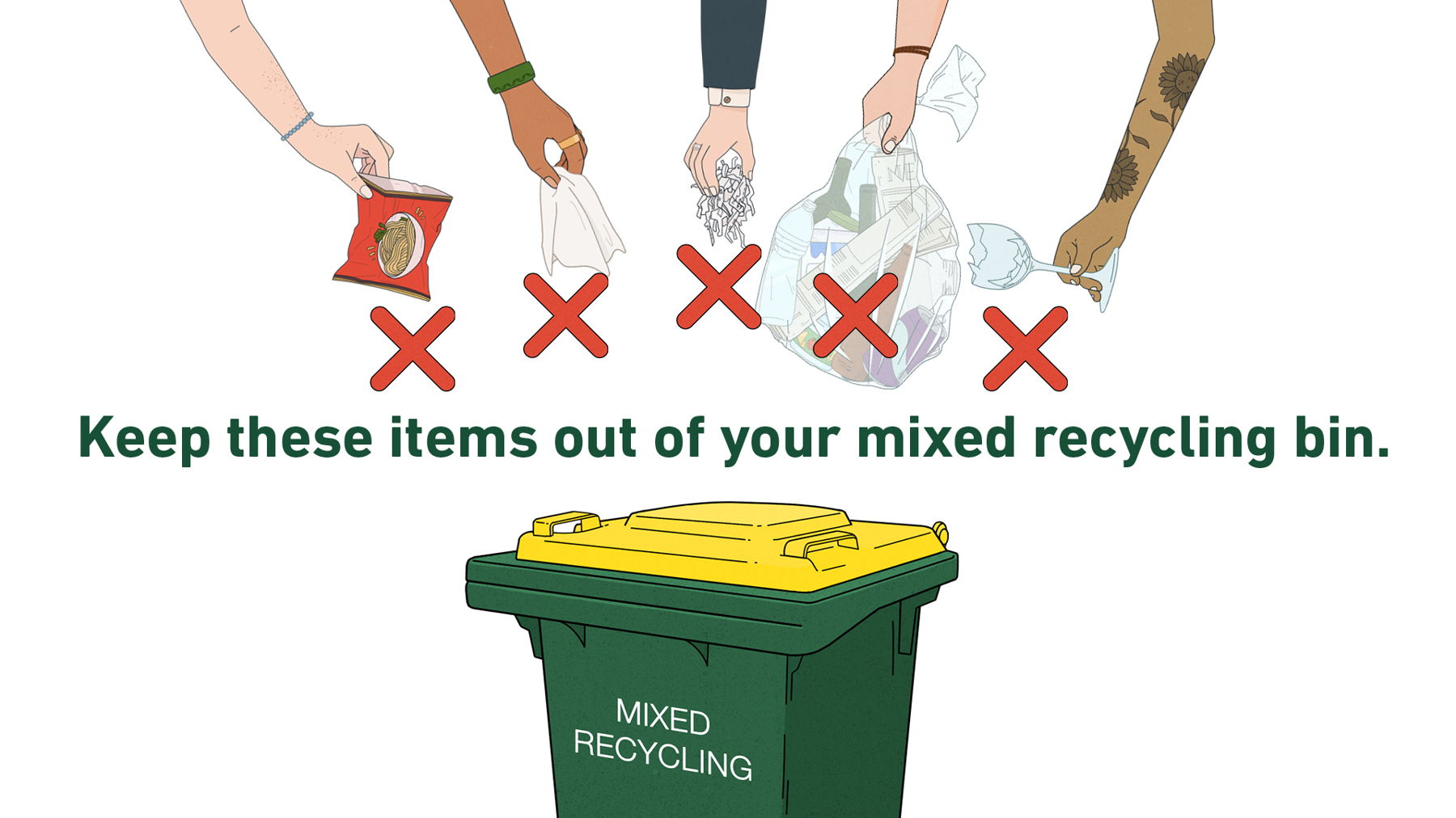 graphic image of items that ca not be included in recycling bins which include chip packets, tissues/wipes, shredded paper, plastic bags and broken glasses 